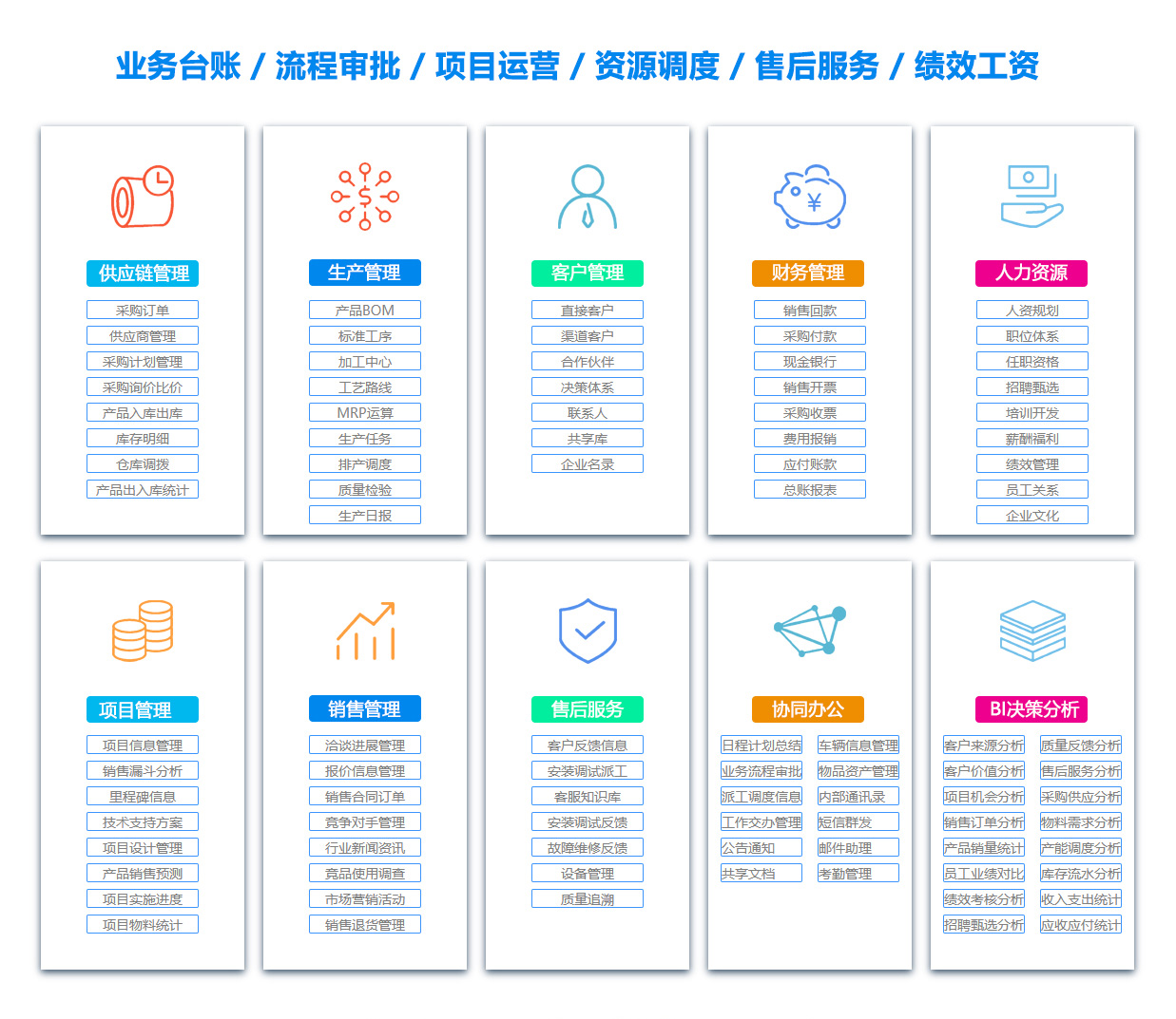 江门OA办公管理软件